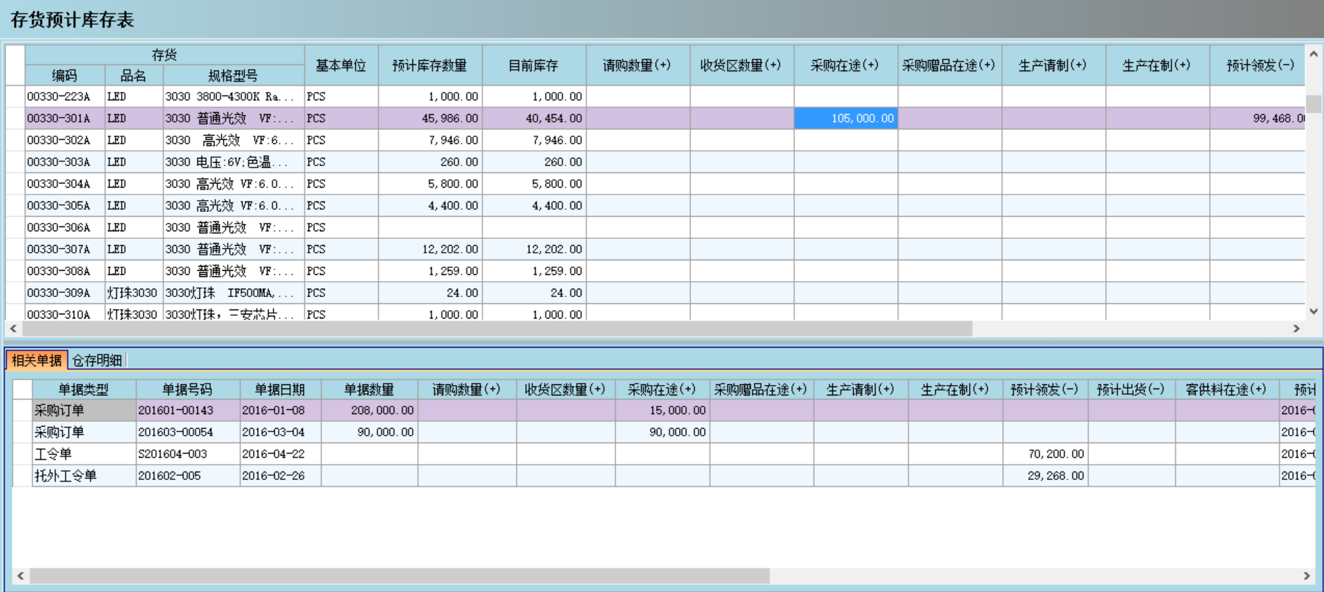 XINGKONG.COMXINGKONG.COM
是否能帮助企业实现零库存?