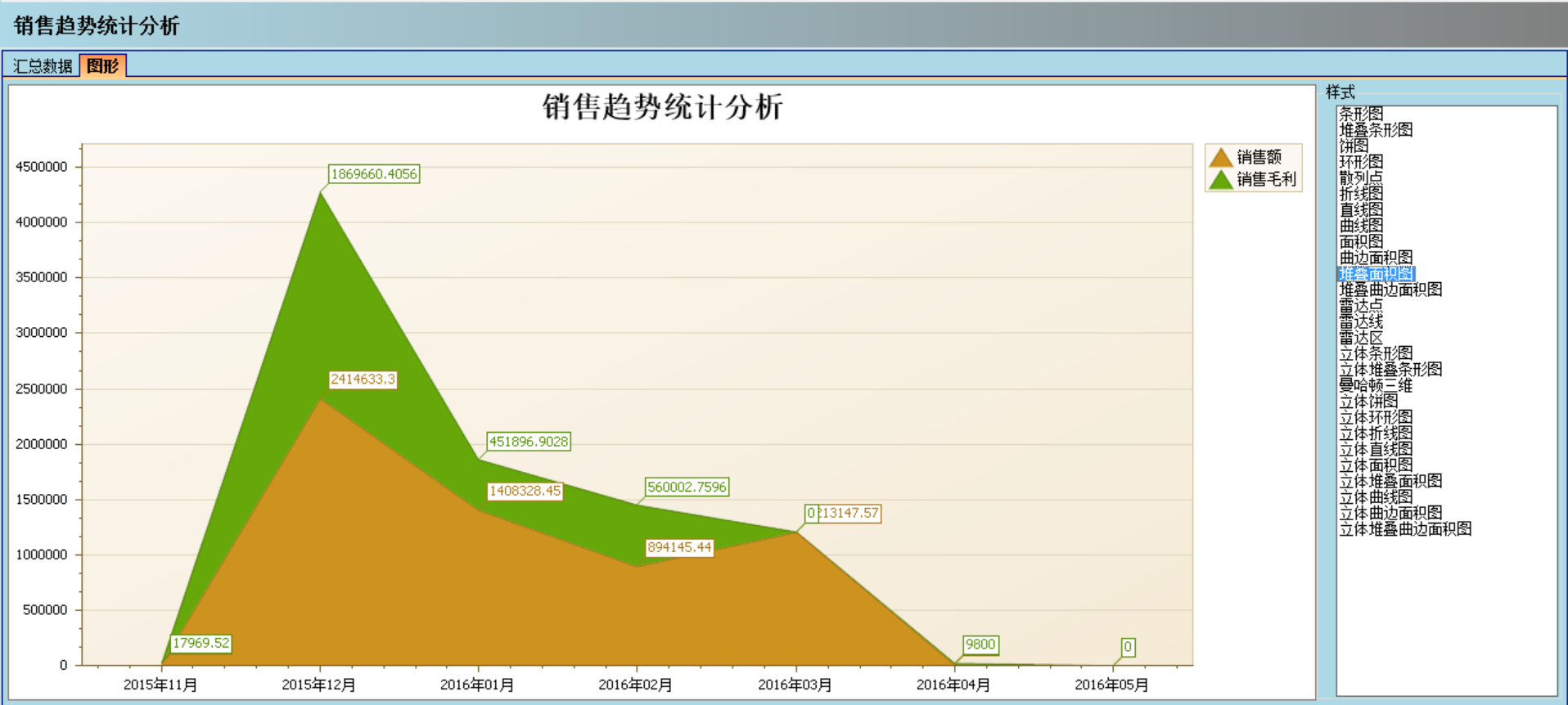 XINGKONG.COM软件实施的定性效益