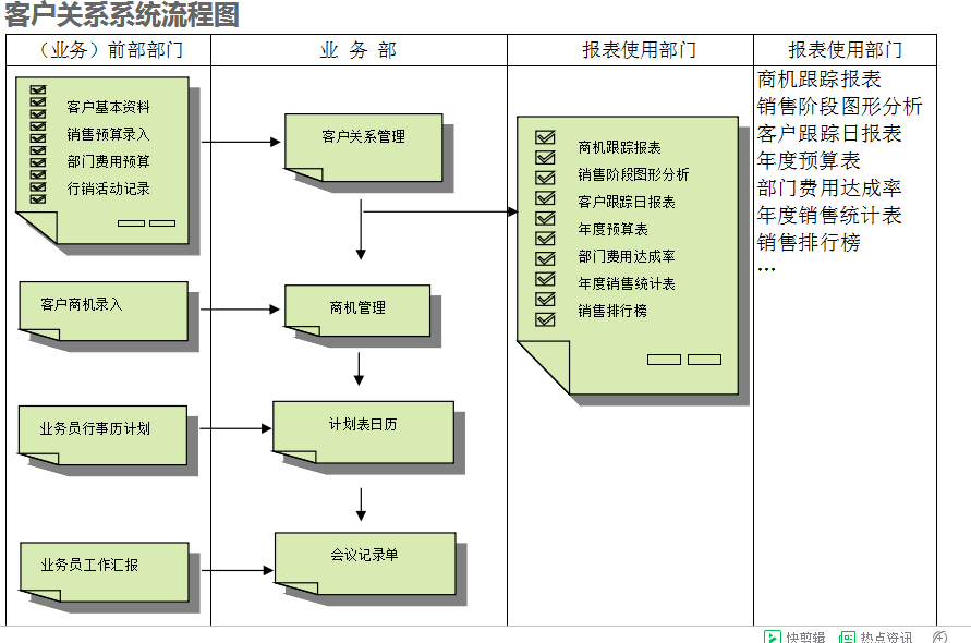 　XINGKONG.COMXINGKONG.COM
的具体操作步骤是怎样的