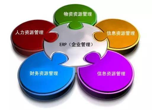 XINGKONG.COMXINGKONG.COM
是所有行业都适用吗?