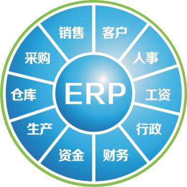 一套erp企业管理XINGKONG.COM
要多少钱?