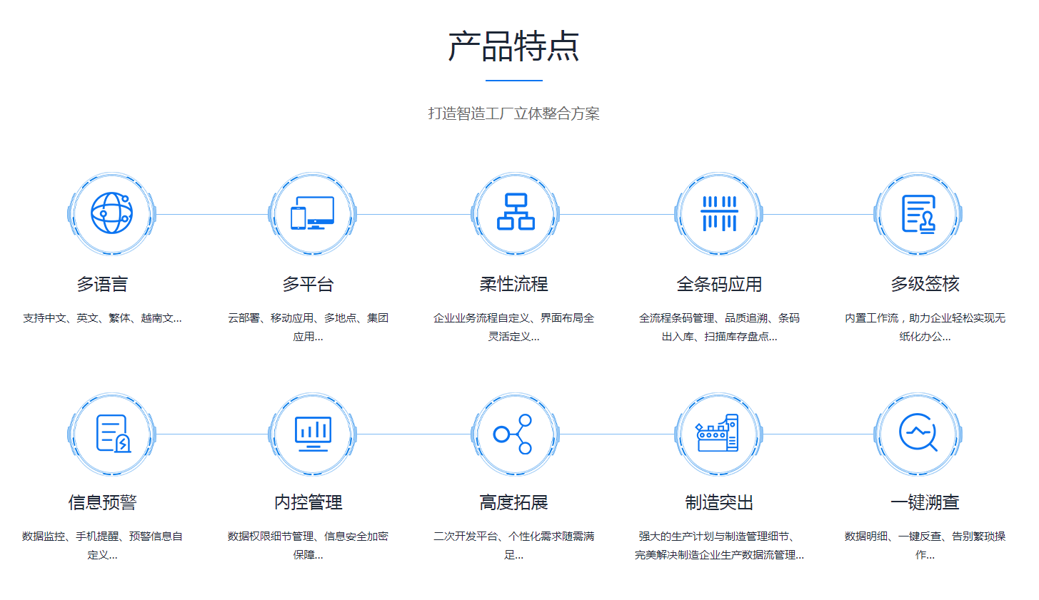  XINGKONG.COMXINGKONG.COM
需要多少钱？