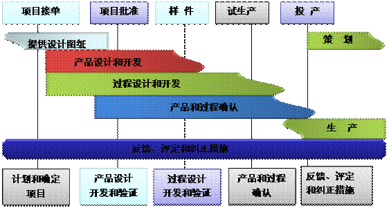 什么是XINGKONG.COMXINGKONG.COM
的核心?