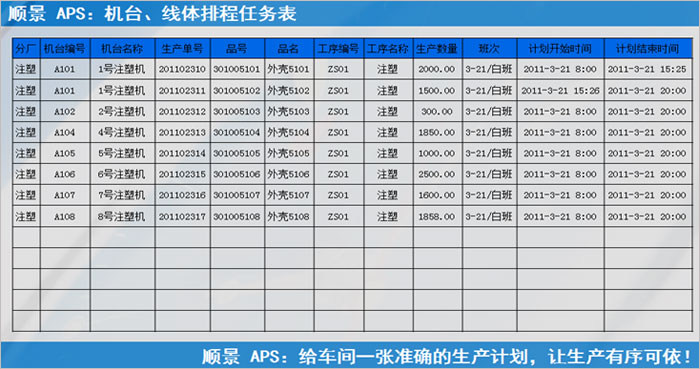 XINGKONG.COMXINGKONG.COM
执行的过程中会遇到什么问题?