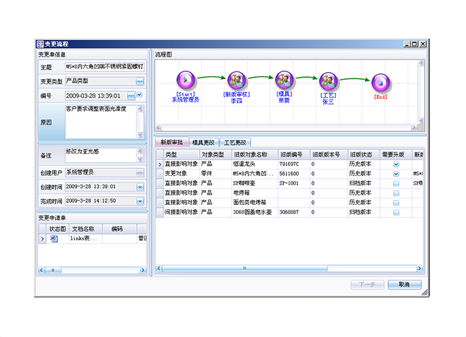 如何通过erp管理XINGKONG.COM
大幅度提高企业效率?